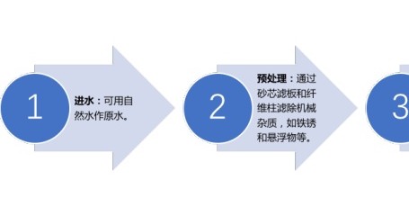 我国今年将建成声环境质量监测网